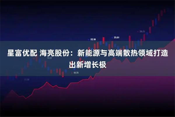 星富优配 海亮股份：新能源与高端散热领域打造出新增长极