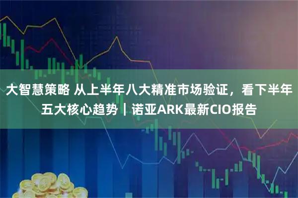 大智慧策略 从上半年八大精准市场验证，看下半年五大核心趋势｜诺亚ARK最新CIO报告